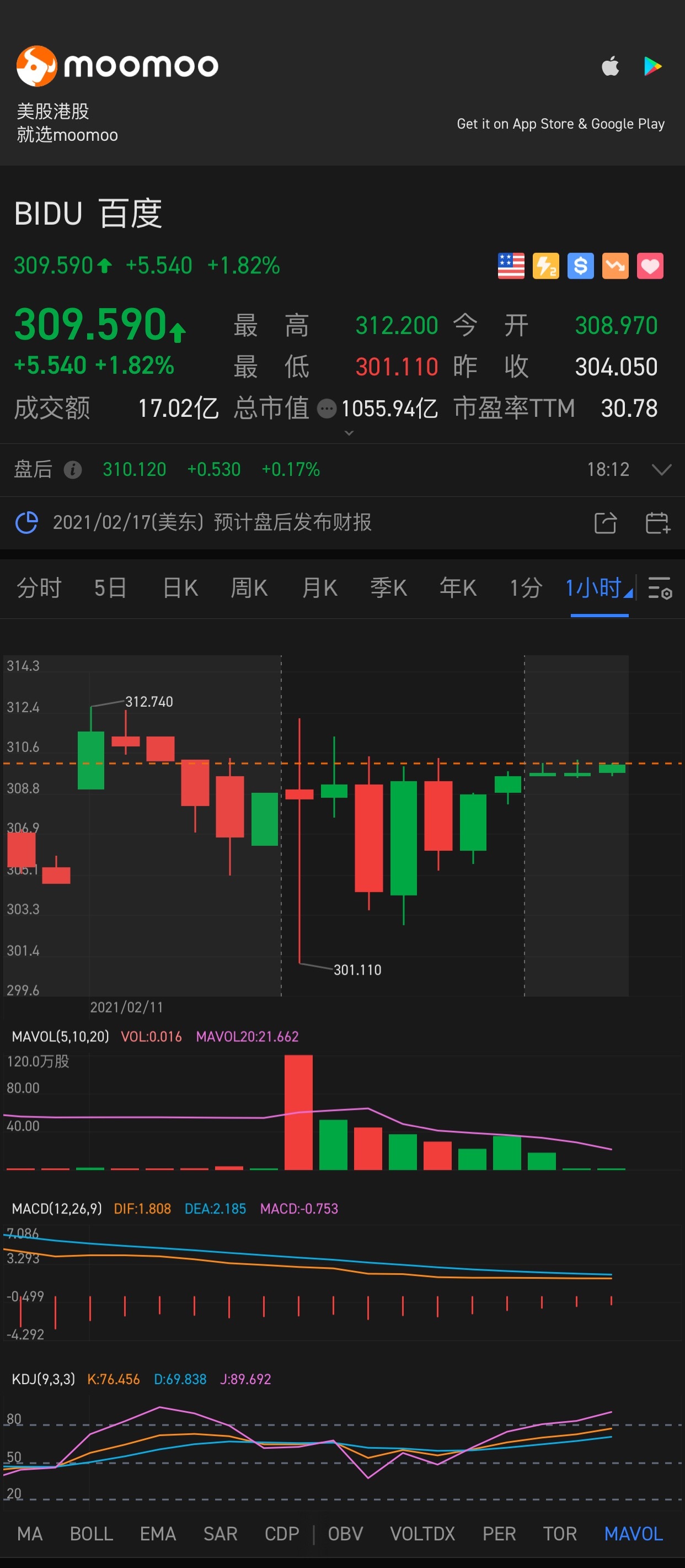 $Baidu (BIDU.US)$ China's equivalent of Google, the market cap is underestimated, a stock with great potential!!