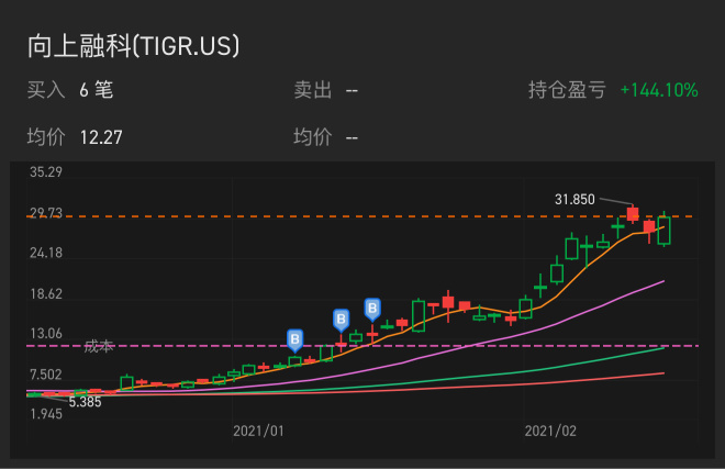 中立中