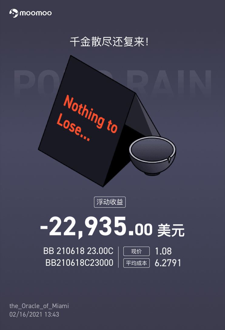 Leave the losses in the past year lol, and make a fortune in the new year.