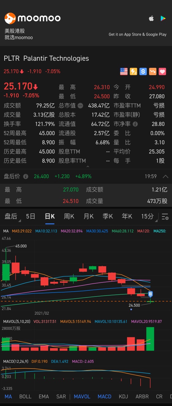 大意了機構的威力