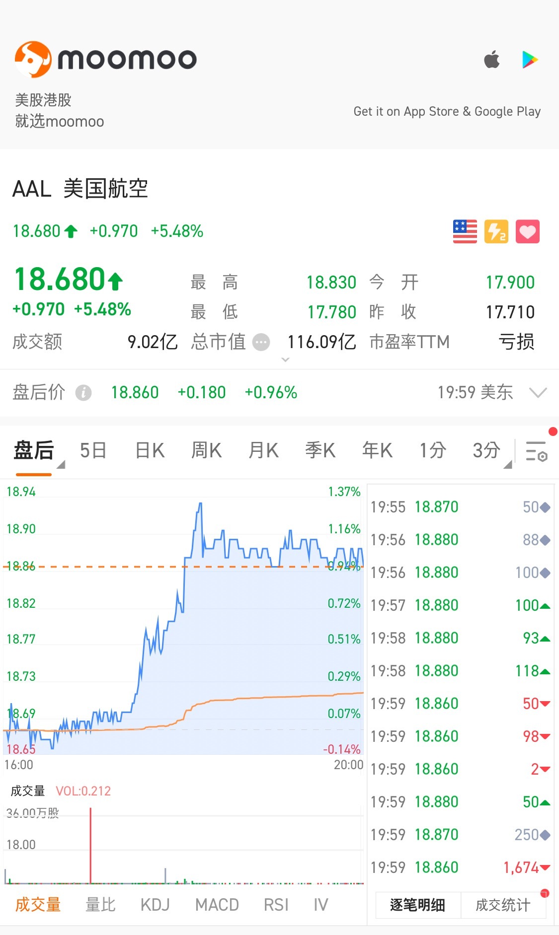 AAL 是要準備起飛了嗎？