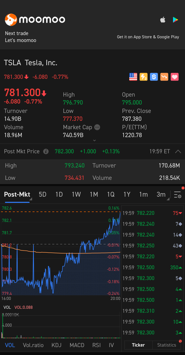 特斯拉将在未来几年继续增长