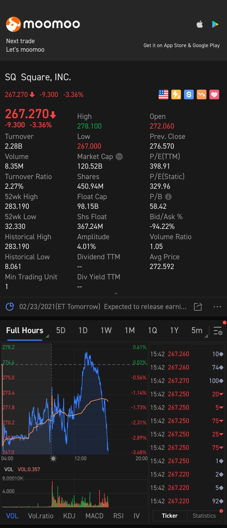 $Block (SQ.US)$