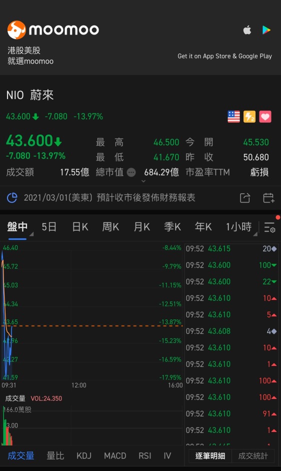 最糟糕的情况可能会回到20年代