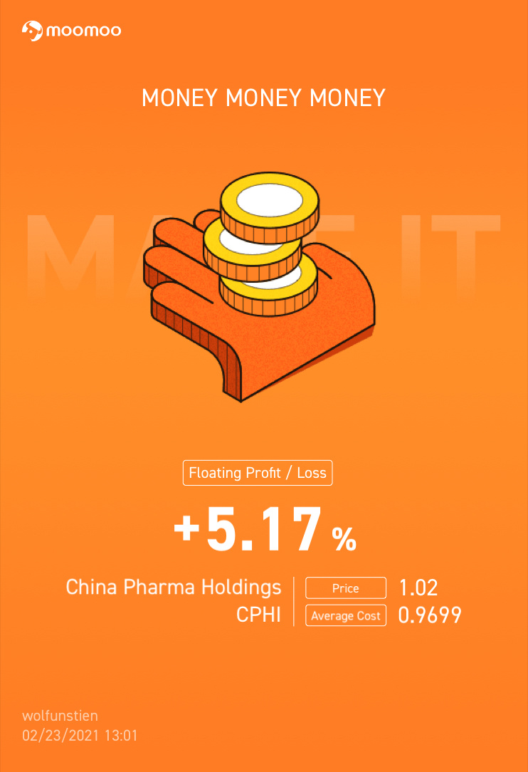 惠普森医药(CPHI.US)$ - moomoo 社区