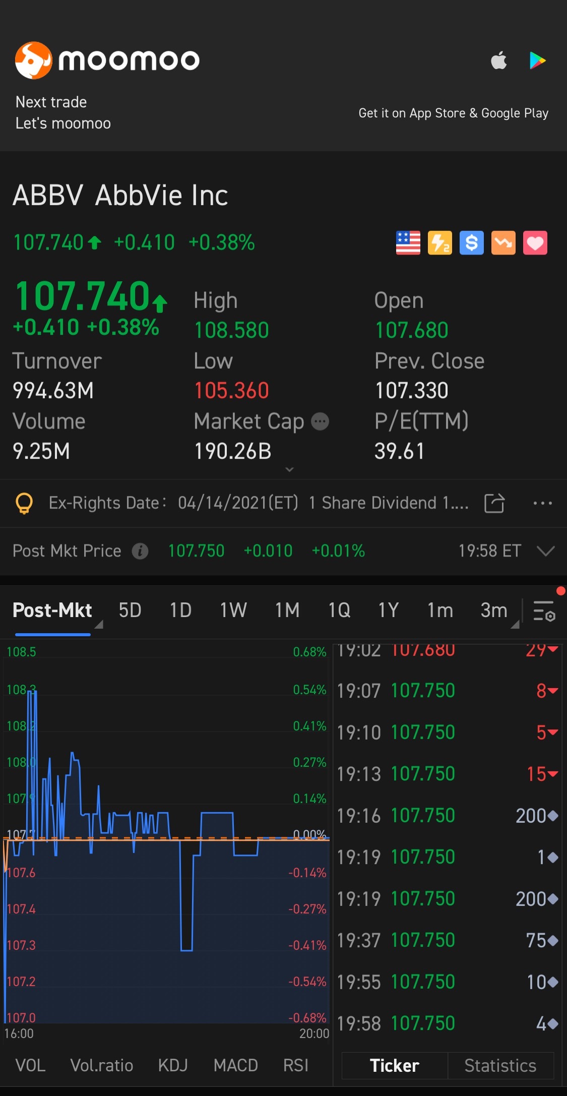 $ABBV