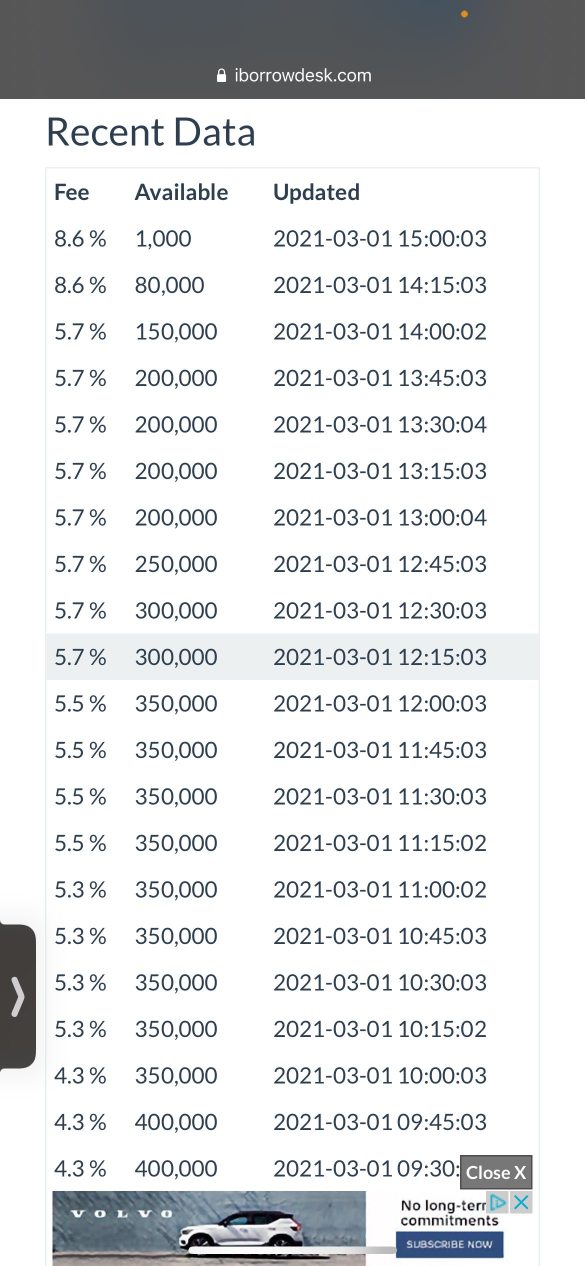 有 1,000 条短裤可供选择哇哦