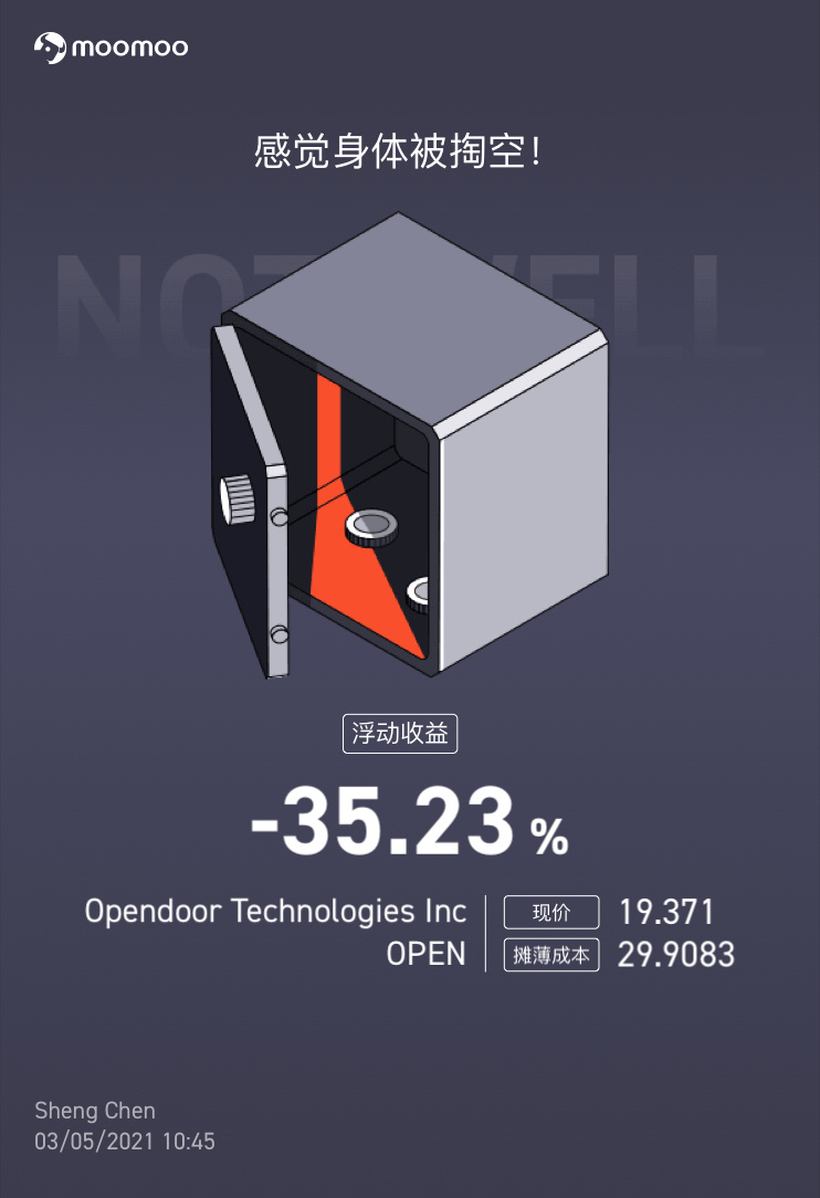 $Opendoor Technologies (OPEN.US)$ 也许我错了