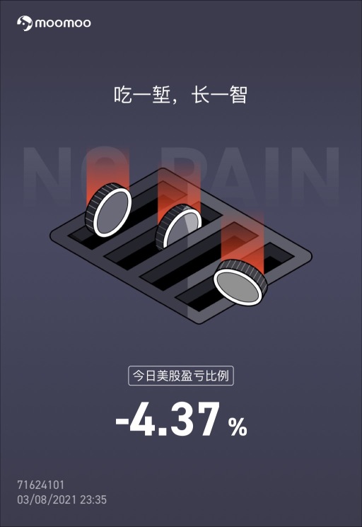 2021/03/08 米国株が取引を再開