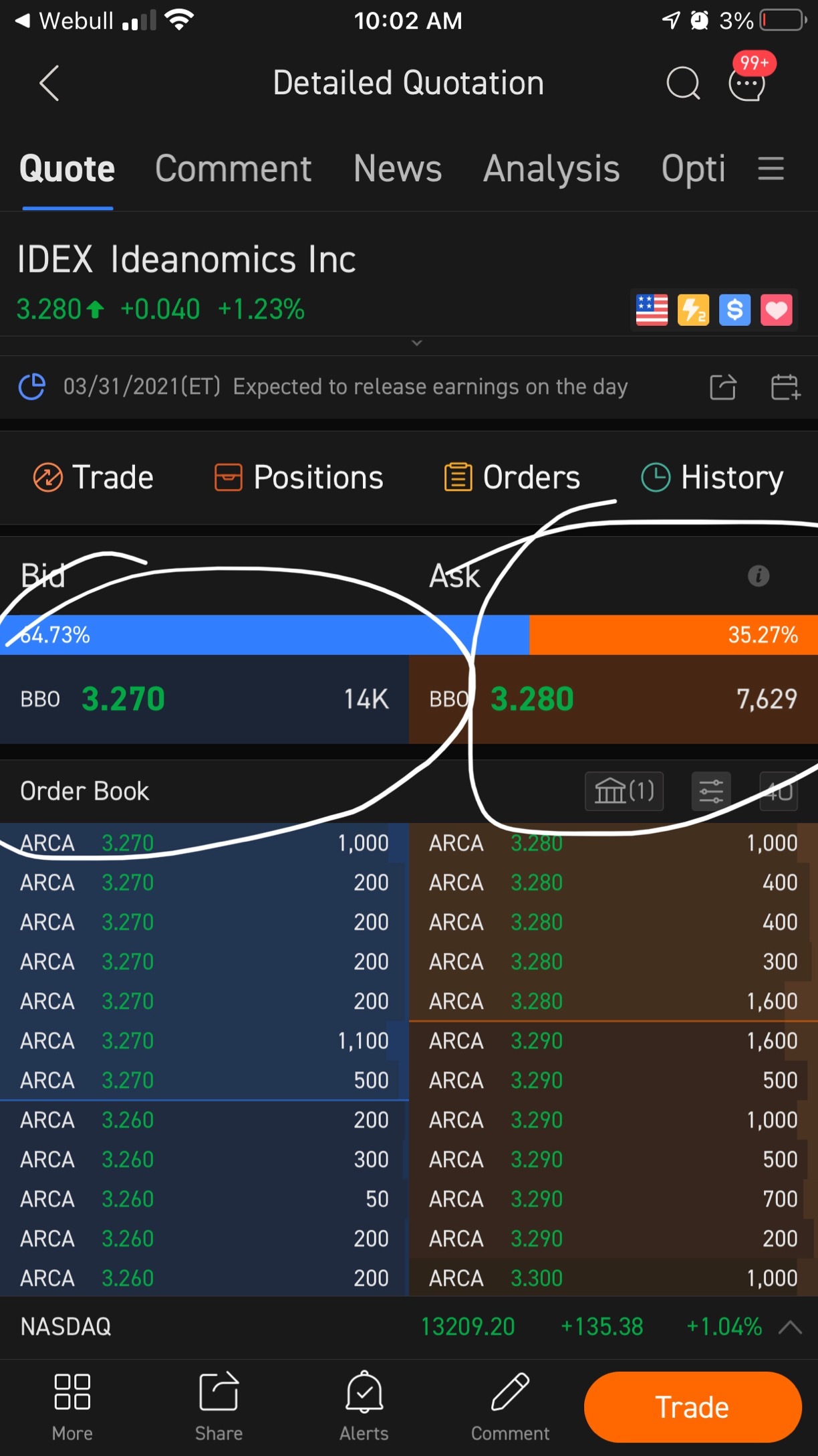 $Ideanomics (IDEX.US)$  This being manipulated. The price wont move up unless the short algos leave or ppl keep buying the asking price