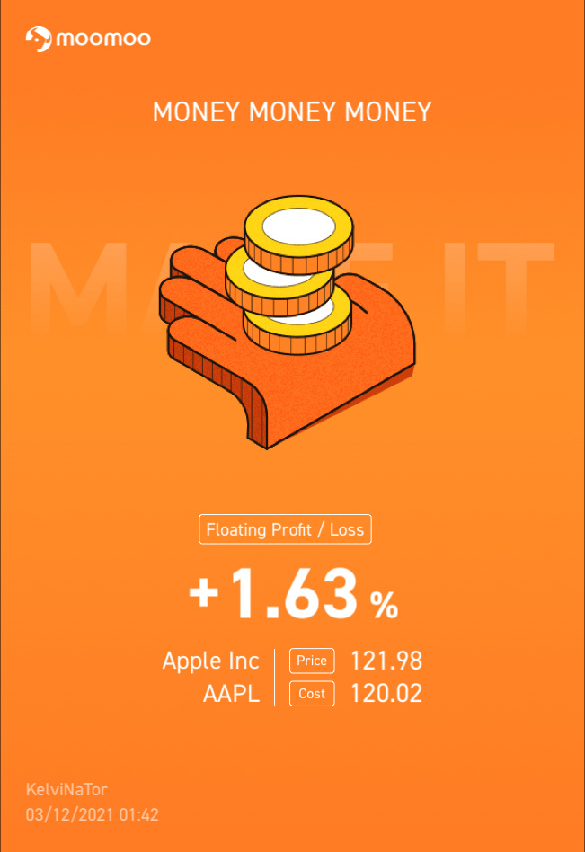 $苹果 (AAPL.US)$