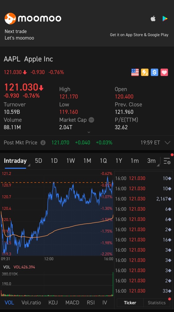 良い価格