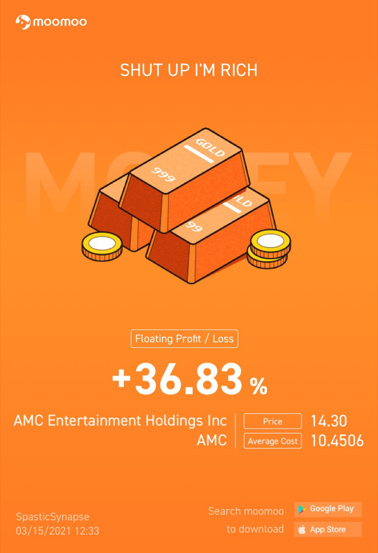 $AMC Entertainment (AMC.US)$