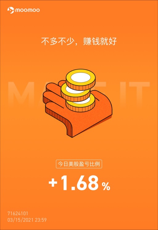 2021/03/15 米国株式が再開します