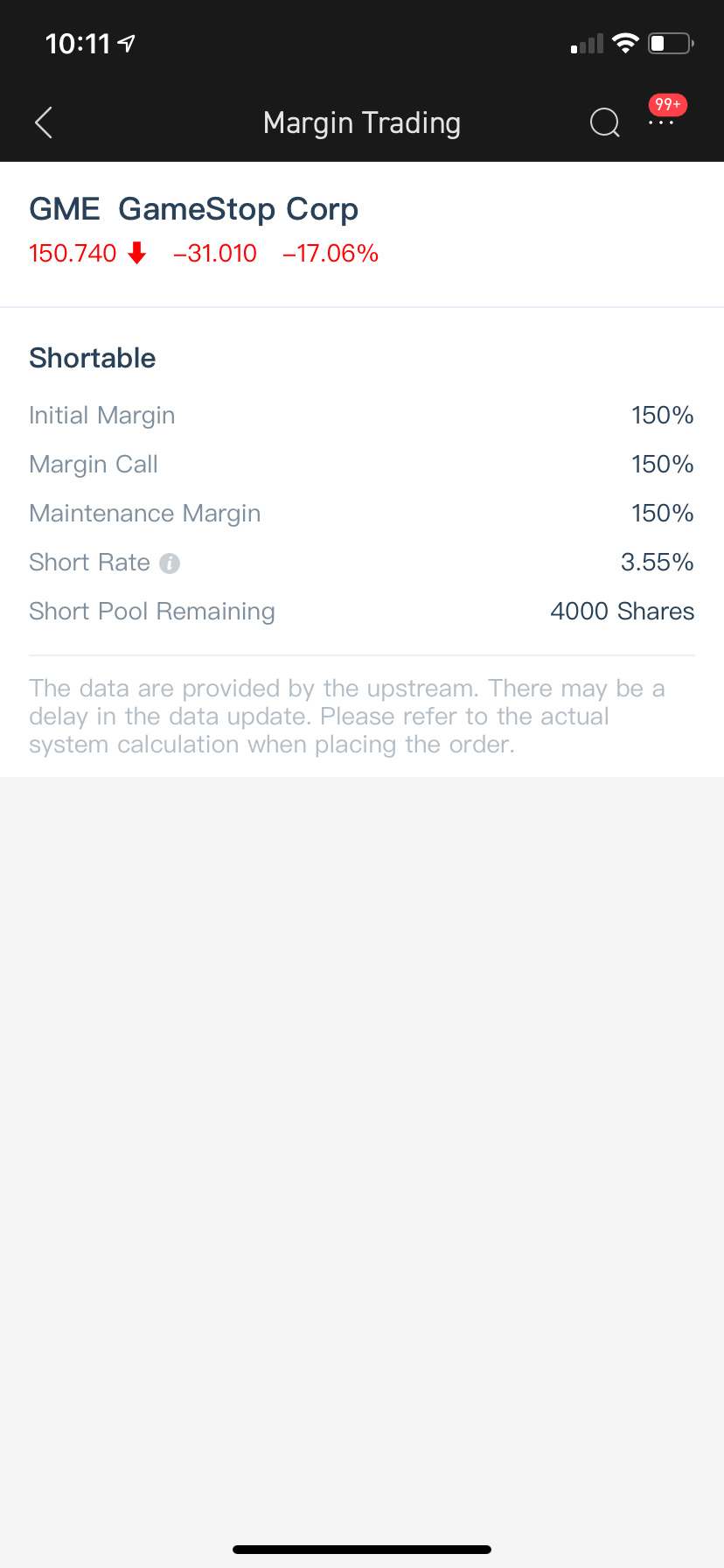 Down to 4K Shorts and counting