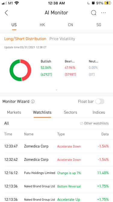 AI Monitor