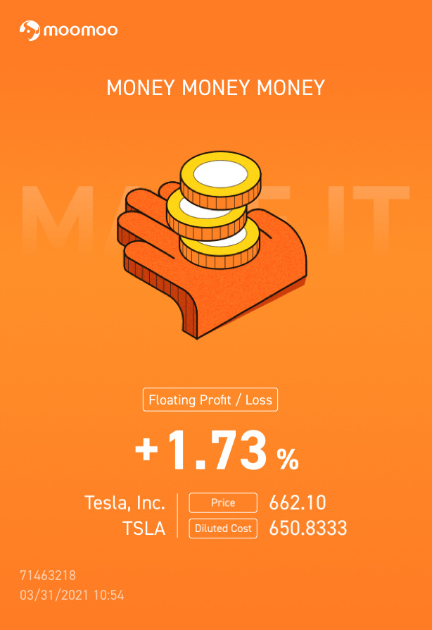 $Tesla (TSLA.US)$ finally