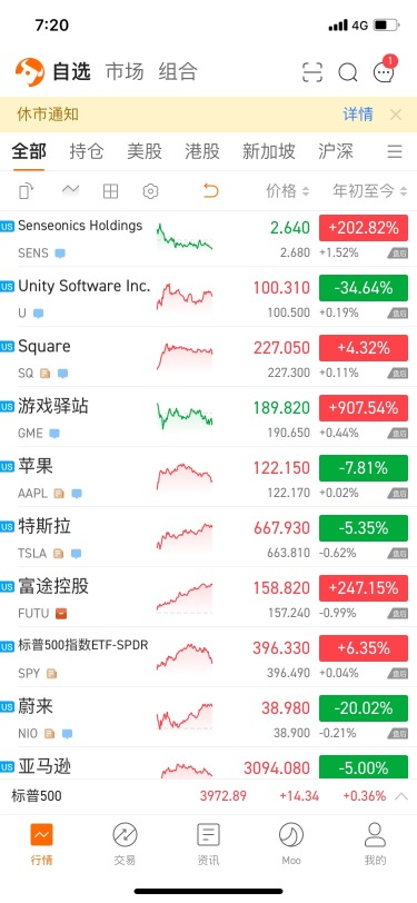 各種形式のグラフィックデザイン