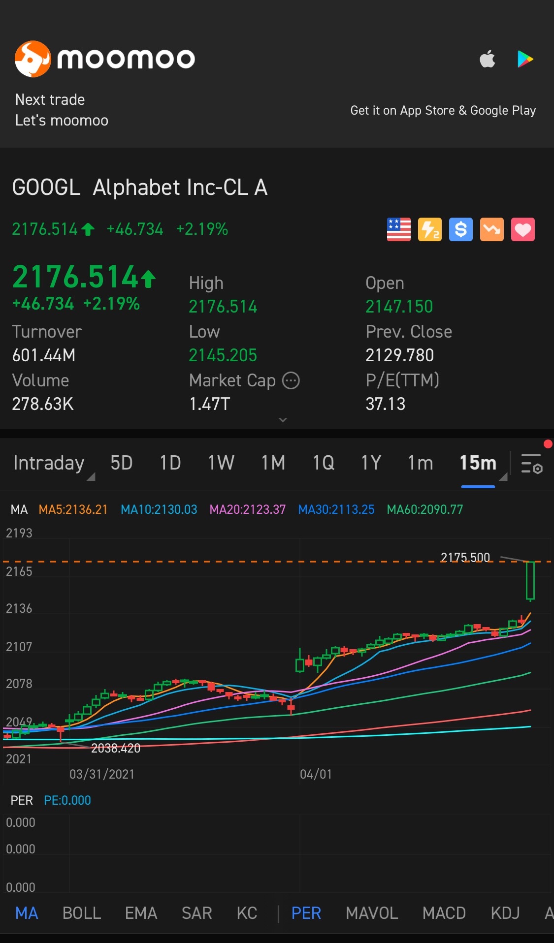 $谷歌-A (GOOGL.US)$