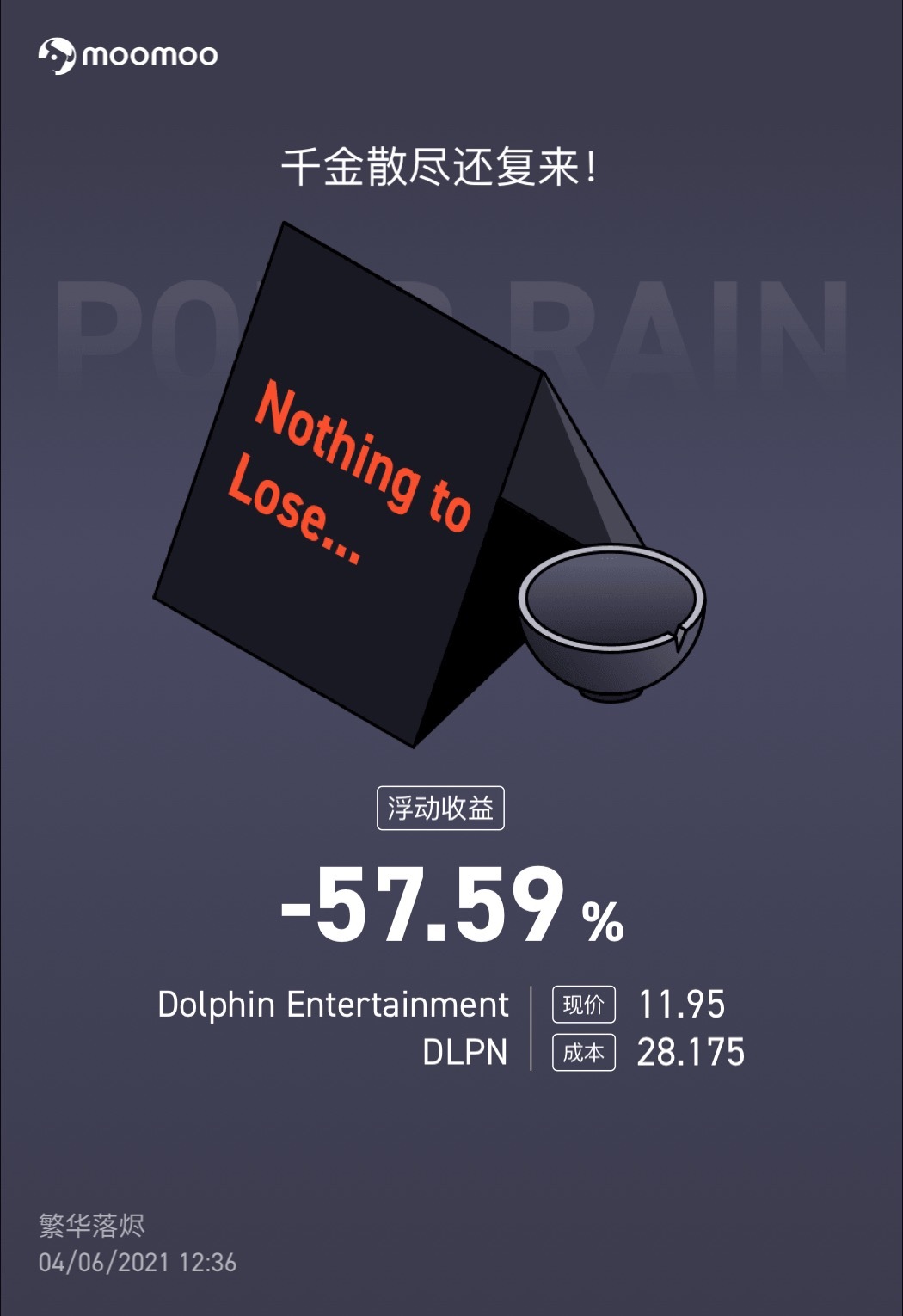 $Dolphin Entertainment (DLPN.US)$