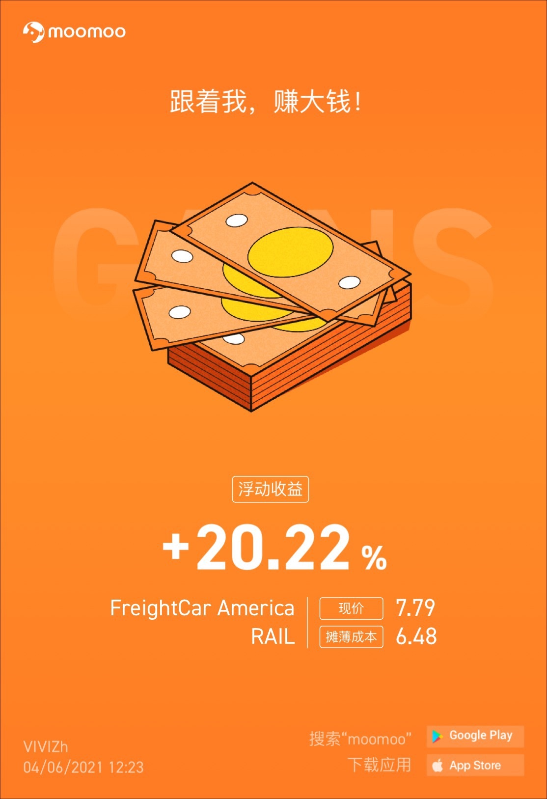 $FreightCar America (RAIL.US)$  [色]