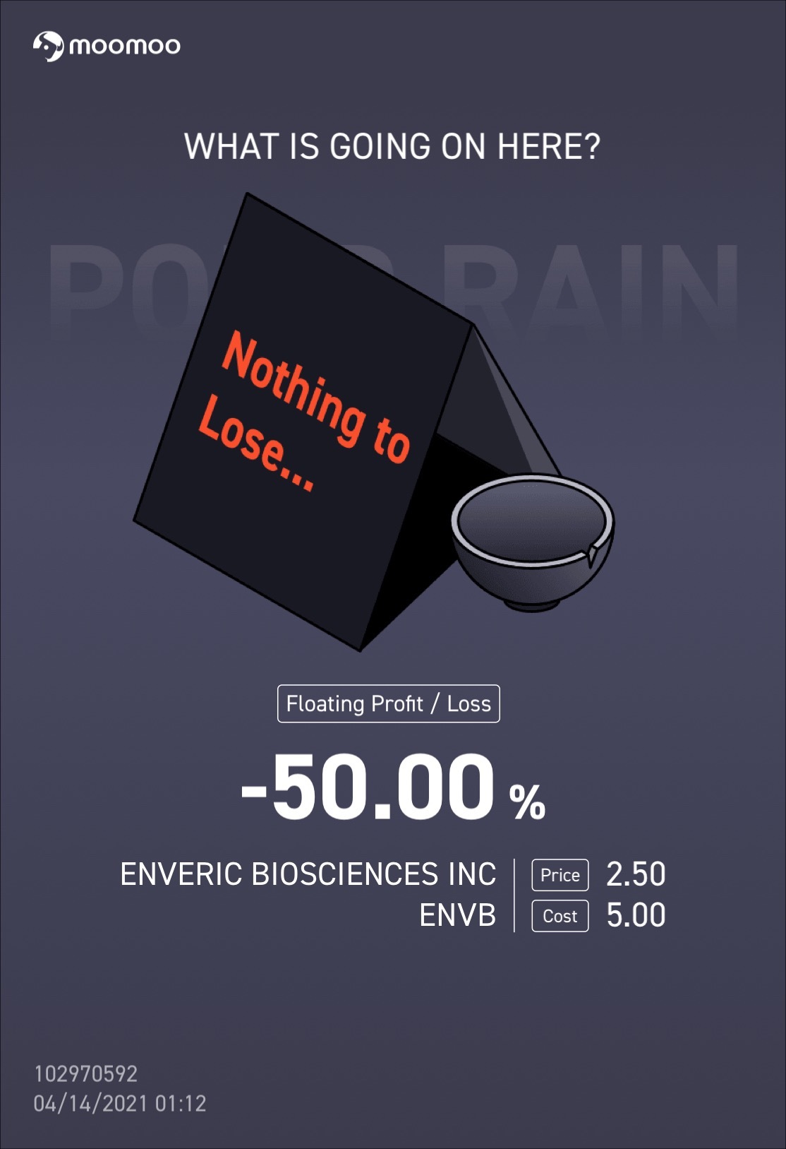 $Enveric Biosciences (ENVB.US)$[流泪][流泪]