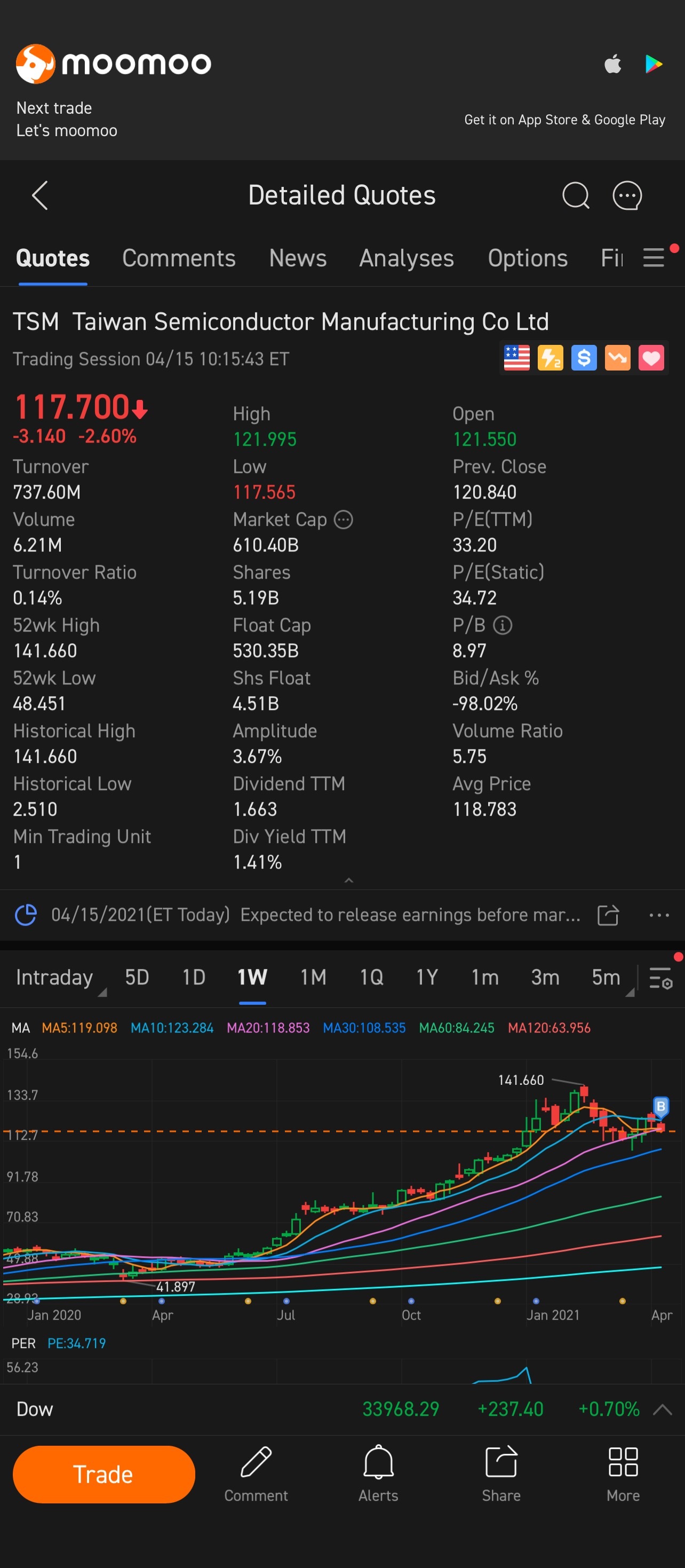 TSM 掉线！！