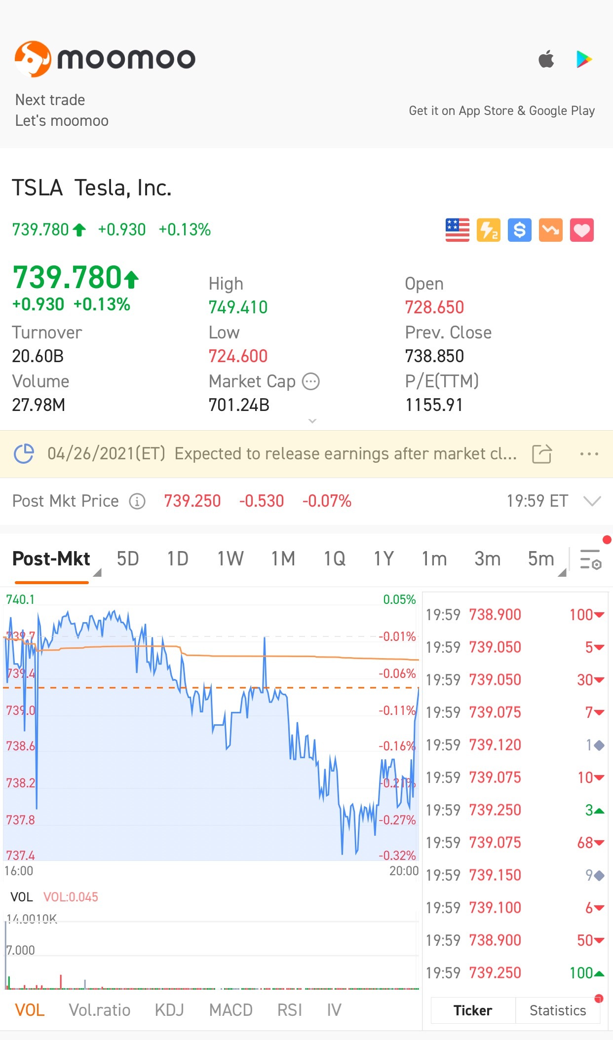 $特斯拉 (TSLA.US)$ oo