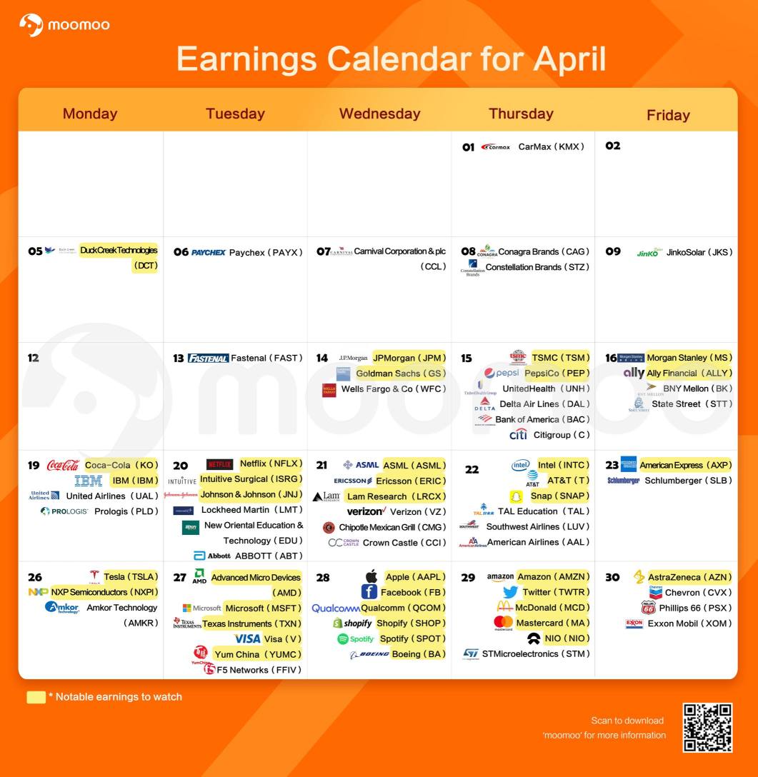 4 月的收入日曆