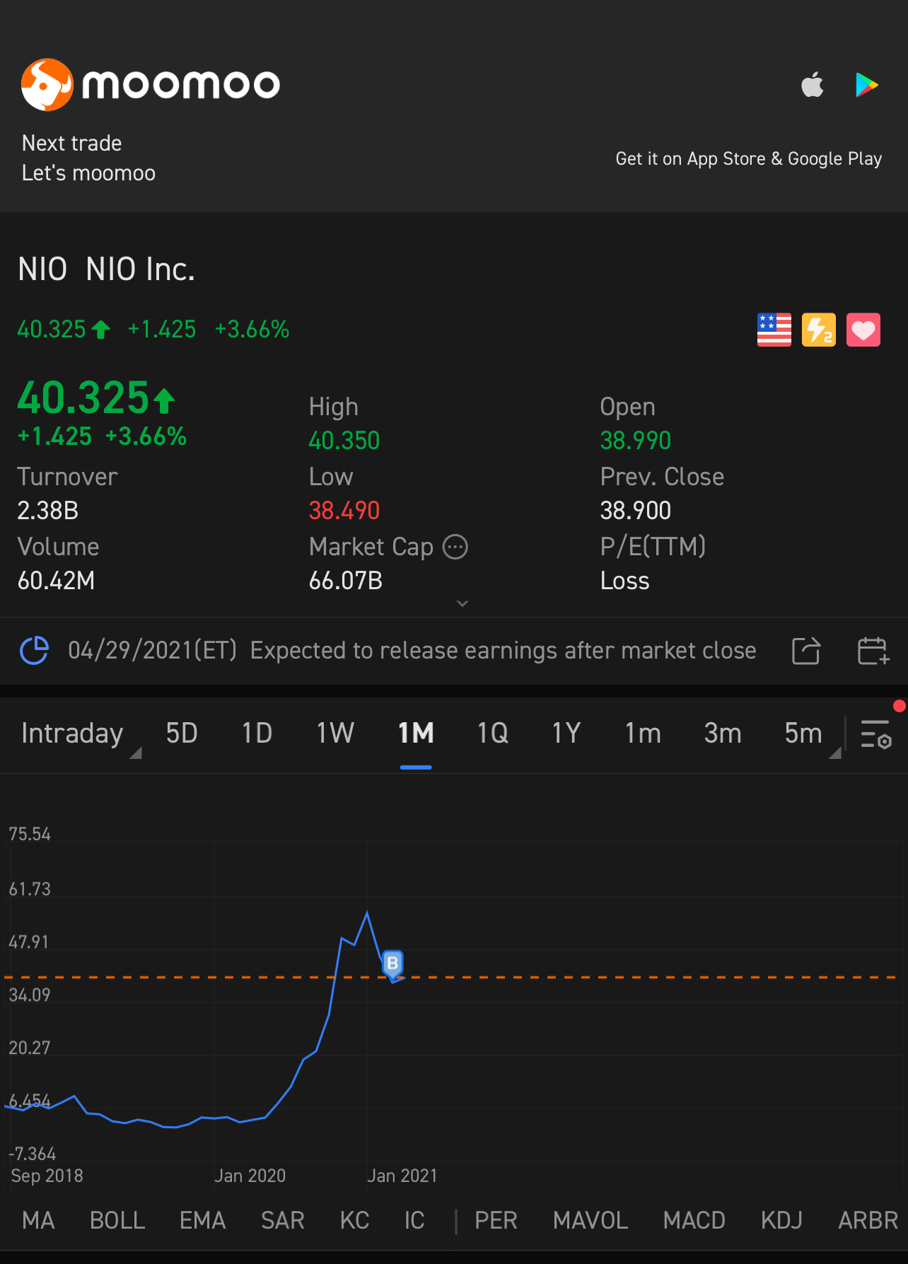 $蔚來 (NIO.US)$ 繫上你的安全帶