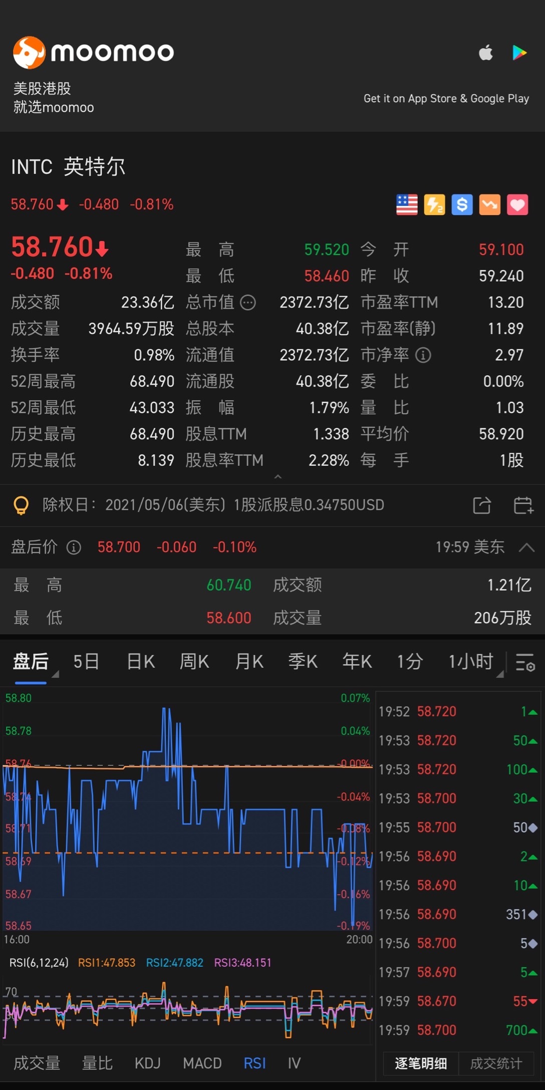 $英特尔 (INTC.US)$ 什么事呢？