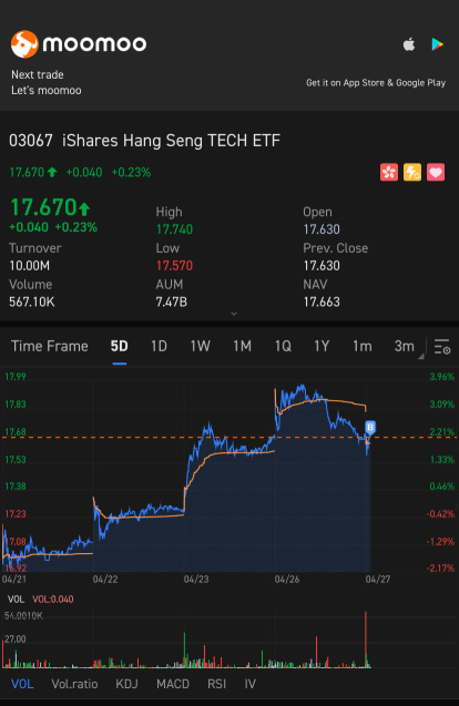 ハンセンETF