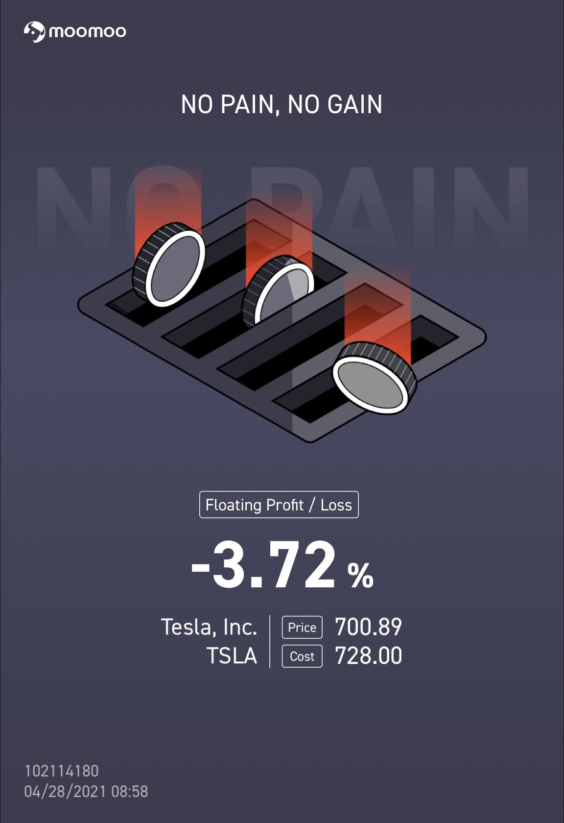 $特斯拉 (TSLA.US)$ 我應該賣出還是持有？ 😭