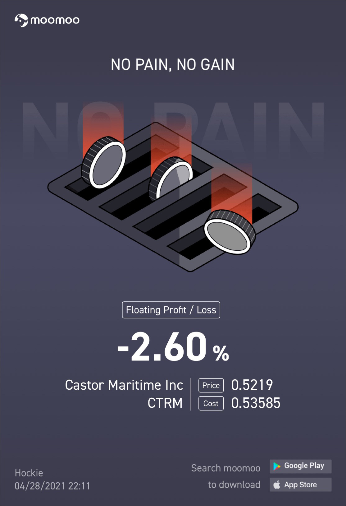 $Castor Maritime (CTRM.US)$