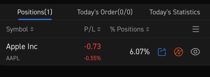 How to sell apple shares?