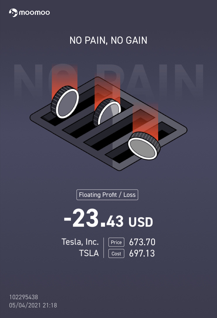 $特斯拉 (TSLA.US)$ 😢