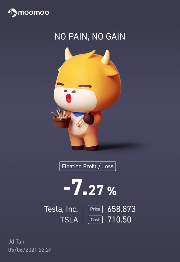 $テスラ (TSLA.US)$[汗をかいた顔]