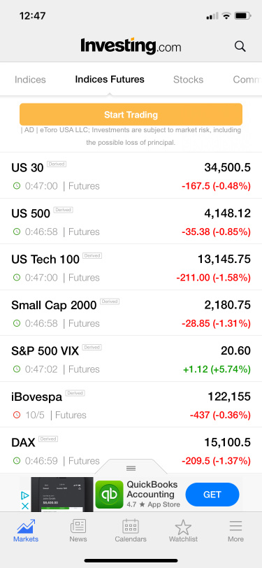 Is it the rhythm of the collapse?