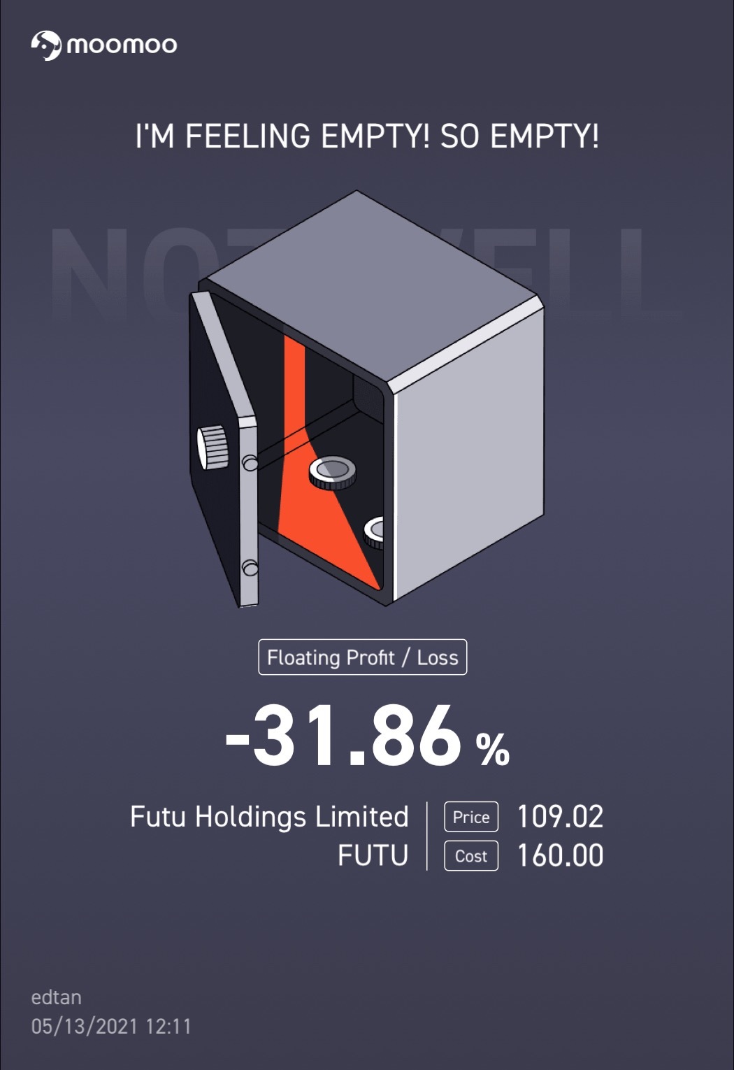 $Futu Holdings Ltd (FUTU.US)$ 🥲