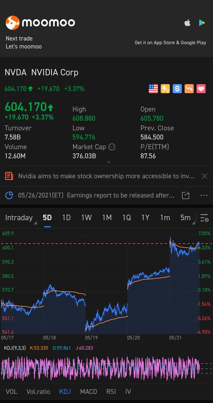 $NVIDIA (NVDA.US)$  still waiting?? come join the rocket