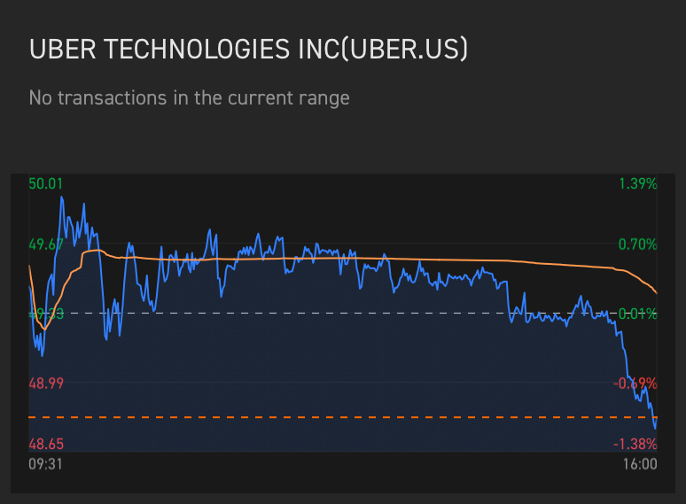 $Bingshan Refrigeration & Heat Transfer Technologies (000530.SZ)$