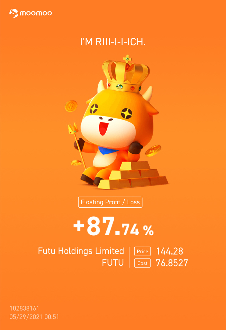 $フートゥー・ホールディングス (FUTU.US)$ ゴーゴーゴー