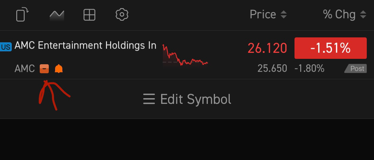 $AMC Entertainment (AMC.US)$  hi all, what does this symbol mean?