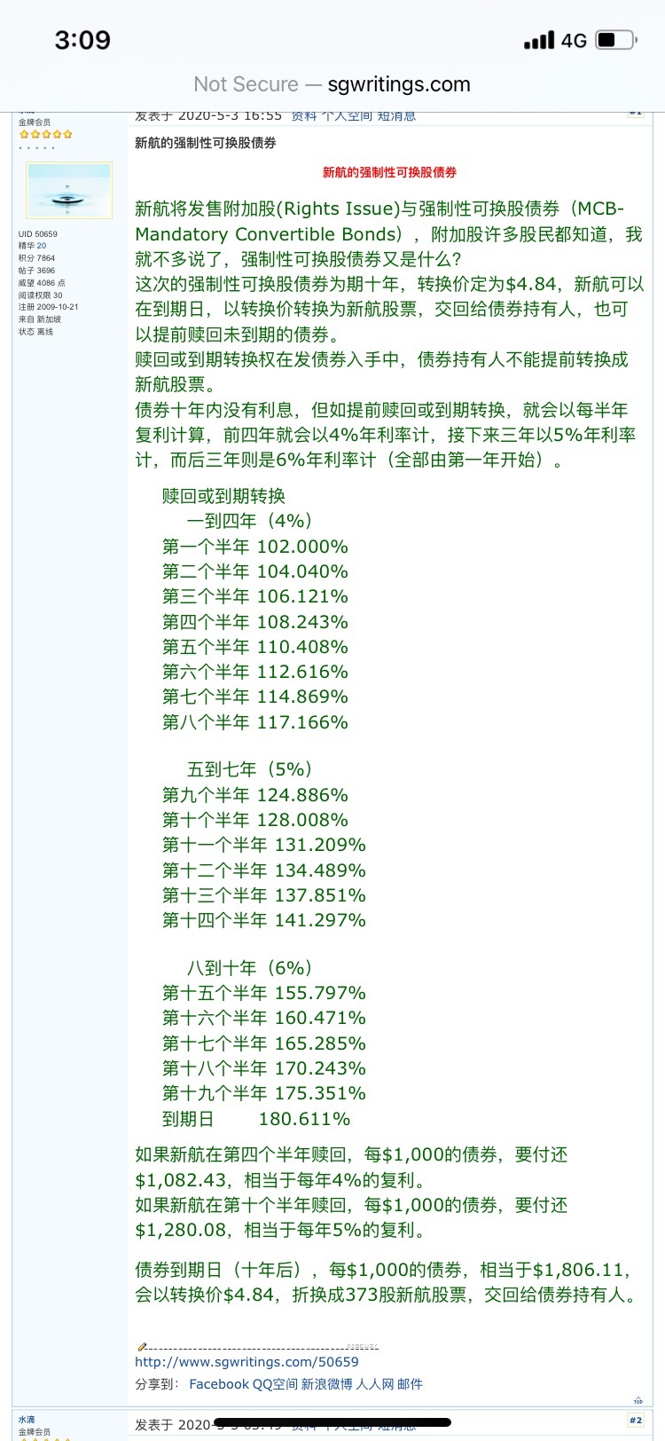 $SIA LTD R (ZJGR.SG)$