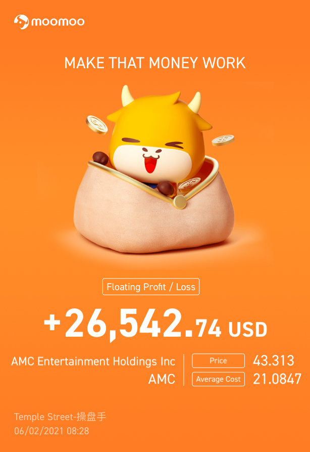 $AMCエンターテインメント クラスA (AMC.US)$ 中立中立中立！おおおおお、ありがとう、私のサルの兄弟姉妹たち