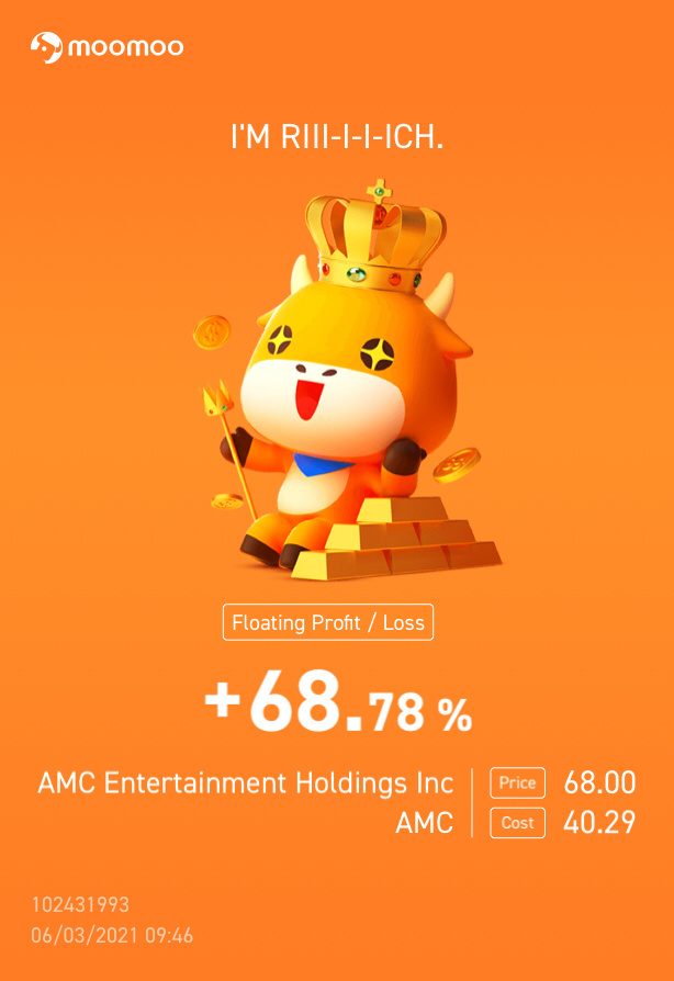 $AMCエンターテインメント クラスA (AMC.US)$ 今日は最高気温が90度に達します