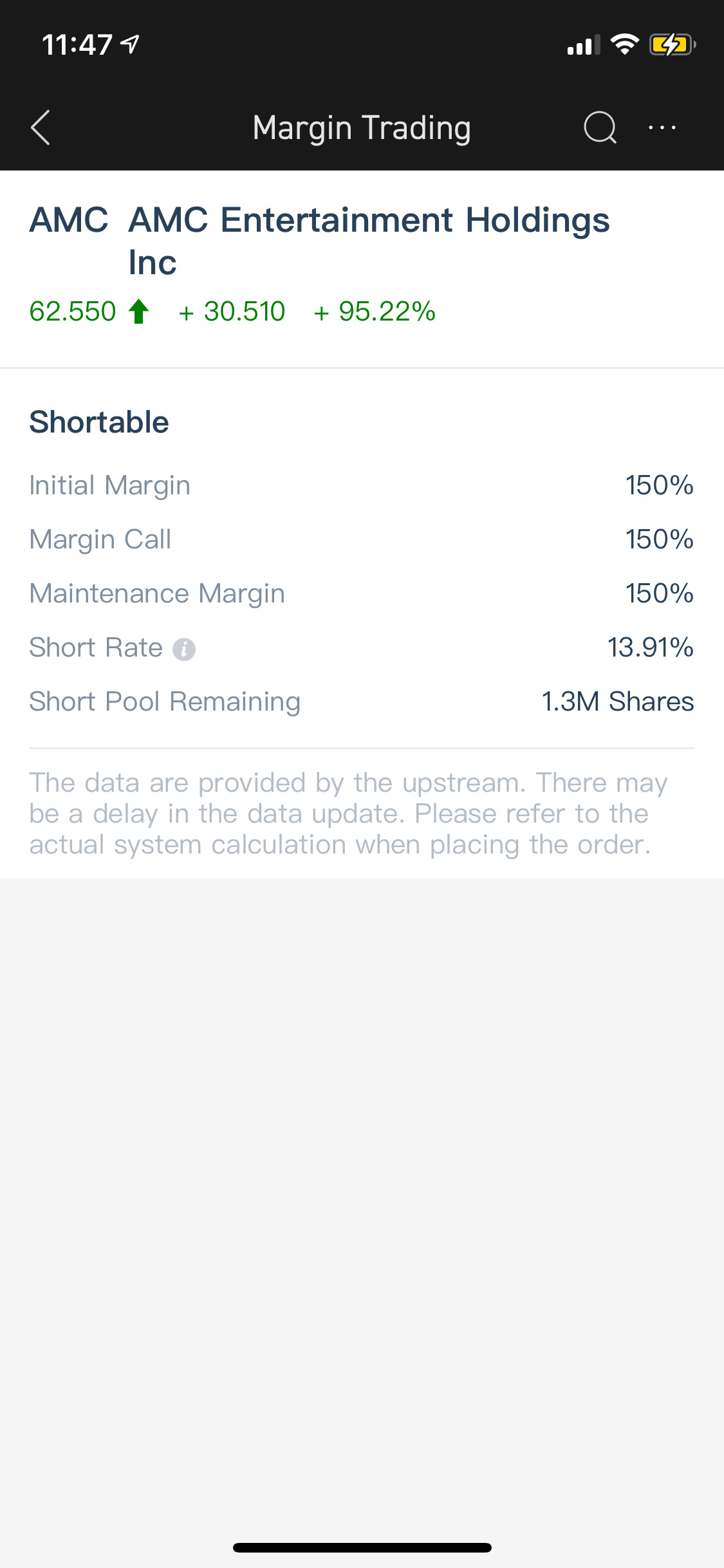 $AMC院线 (AMC.US)$ 1.3mil…