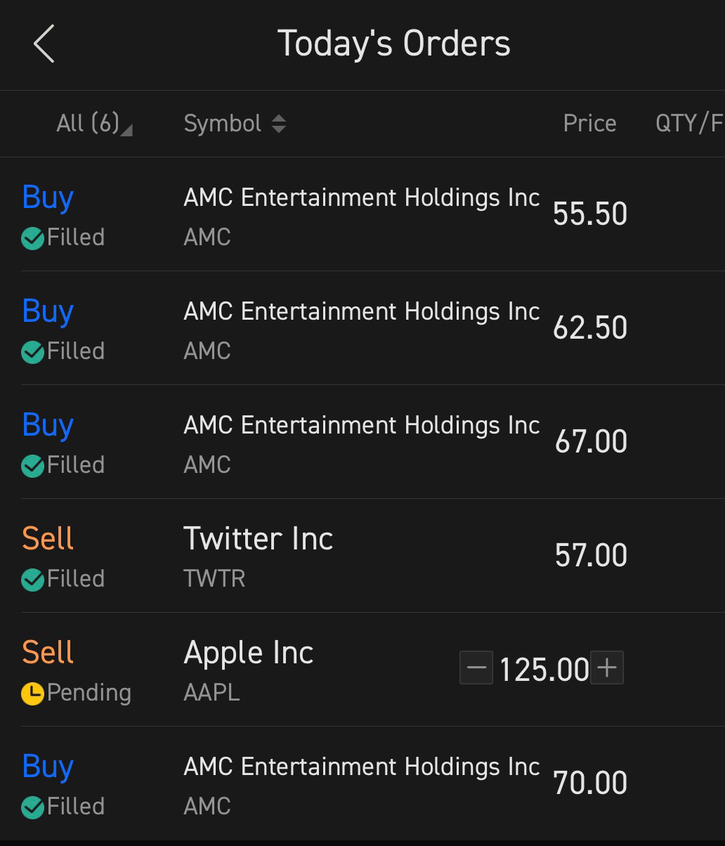 $AMC院线 (AMC.US)$我在70和跌入买入，仍持有所有猩猩社区的股票。  对冲基金无法击败我们。