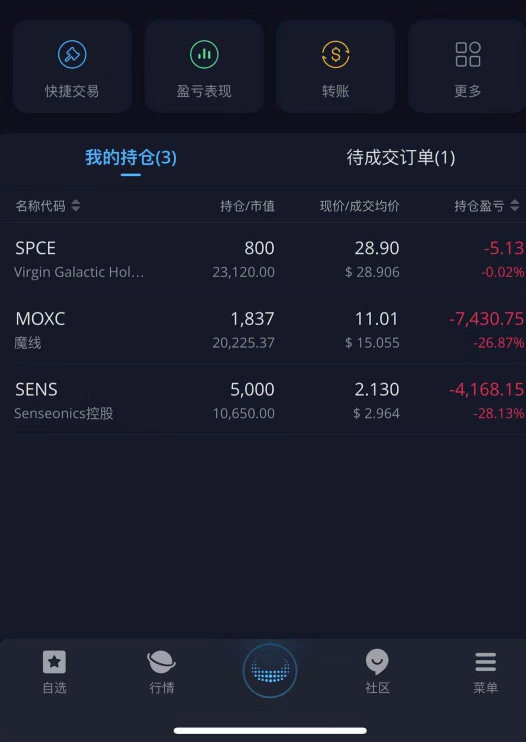 我的朋友準備從她的5000股中獲利。