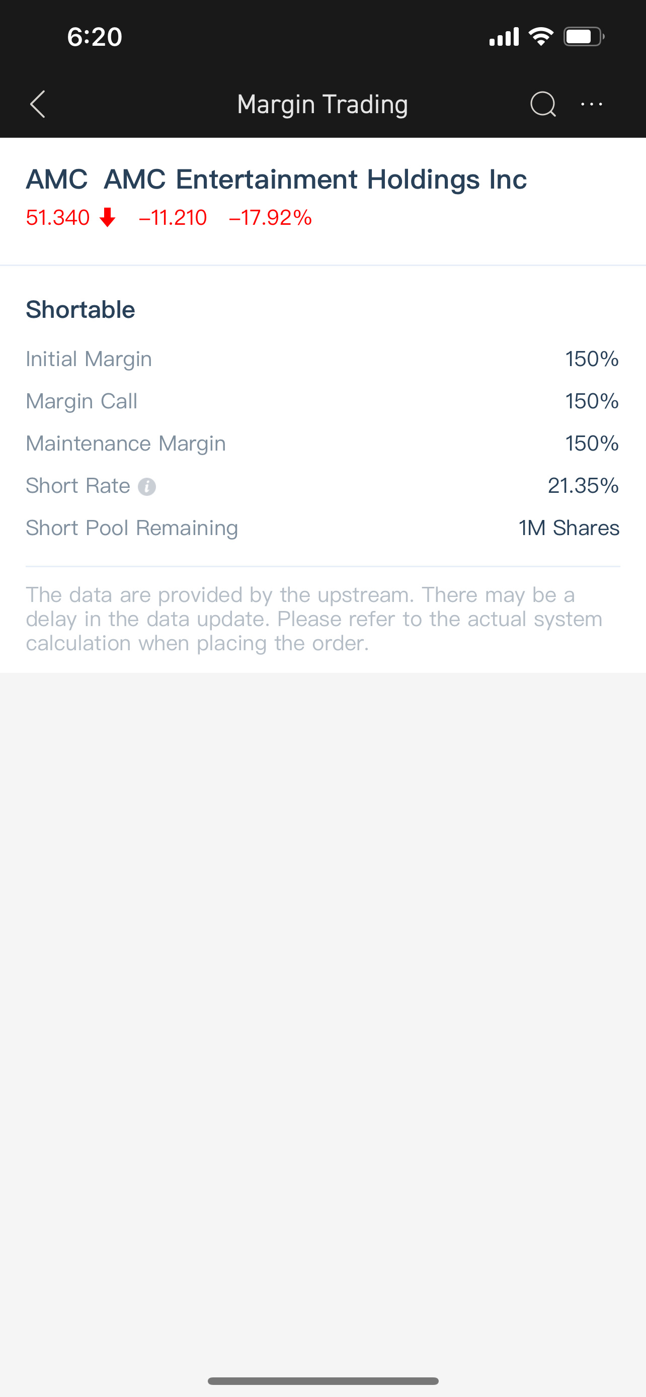 $AMC院线 (AMC.US)$开空池正在减少！